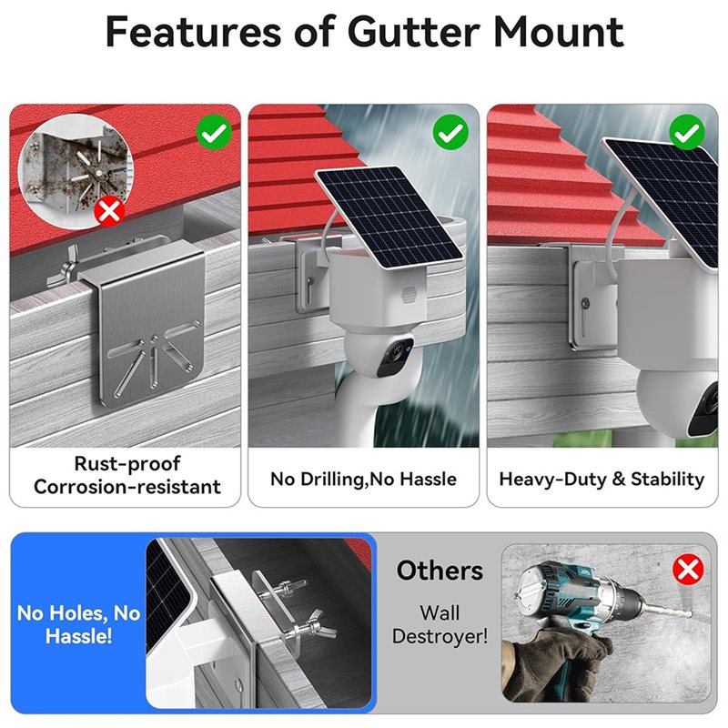 T24C 3 Pack Gutter Mount Brack - đánh giá và giá Eufy Camera S340