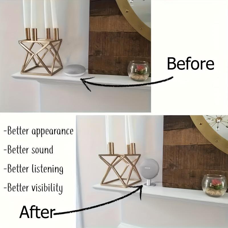 For Google Nest/Home Mini Smar - đánh giá và giá Google Speaker Nest Mini